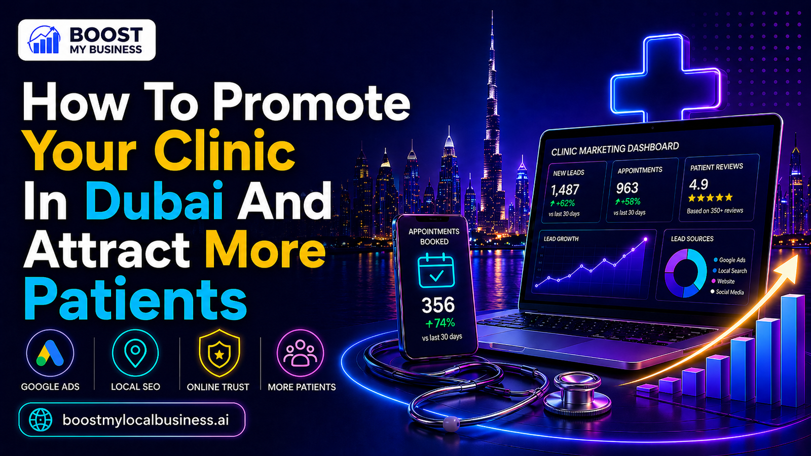 How to Market a Clinic in Dubai: A Complete Guide for Healthcare Providers
