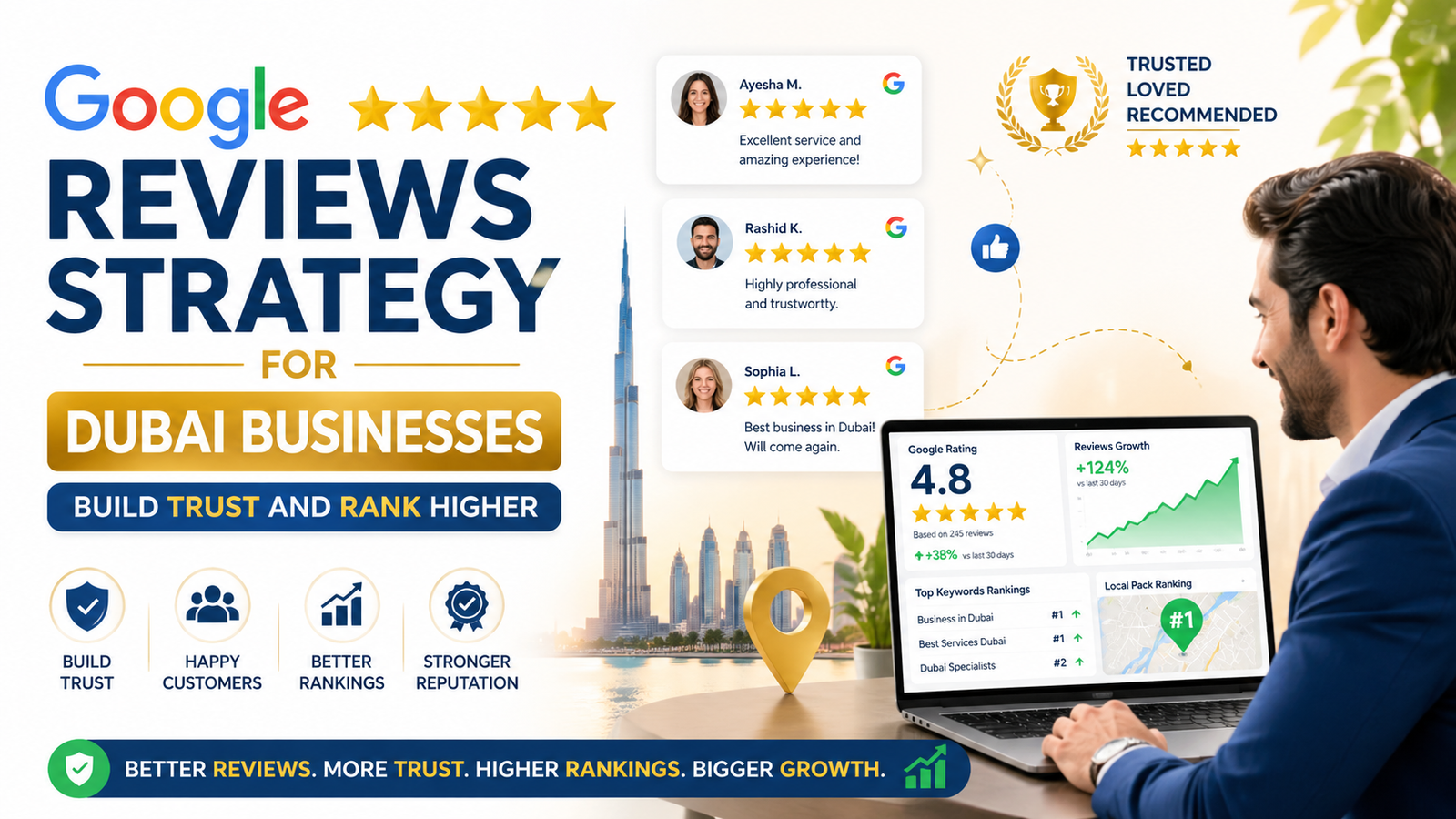 Google Reviews Strategy for Dubai Businesses: Build Trust and Rank Higher
