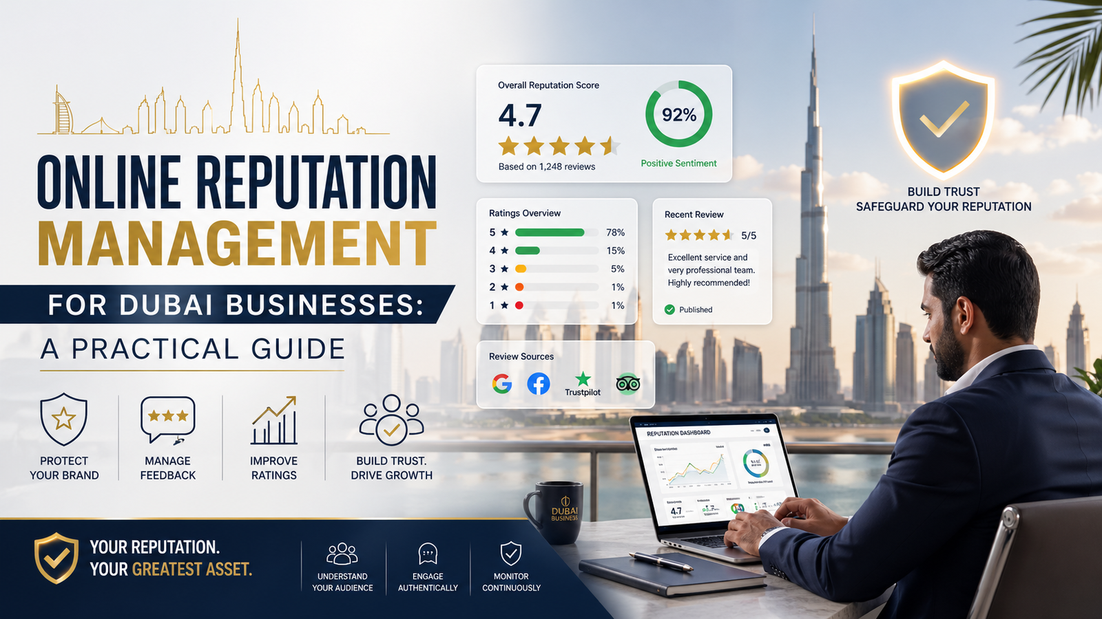 Online Reputation Management for Dubai Businesses: A Practical Guide