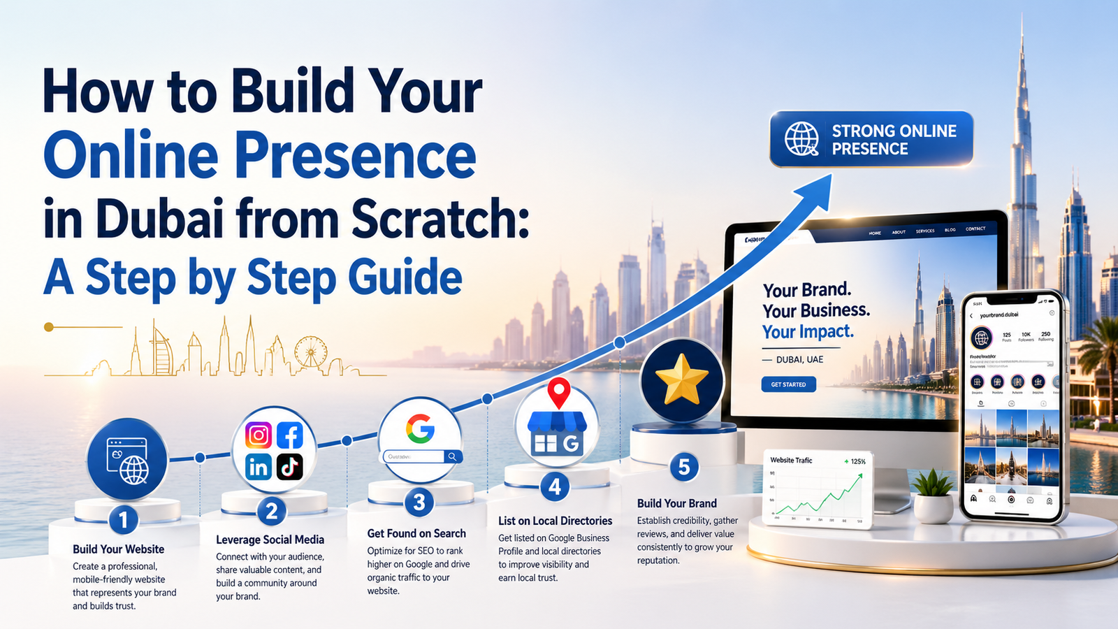 How to Build Your Online Presence in Dubai from Scratch: A Step by Step Guide