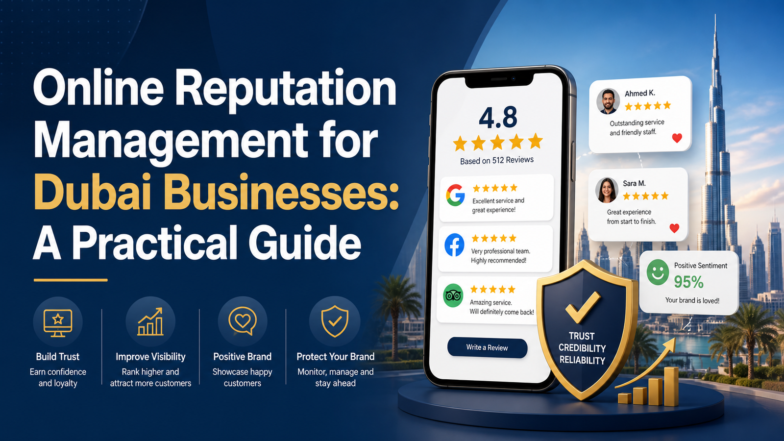 Online Reputation Management for Dubai Businesses: A Practical Guide