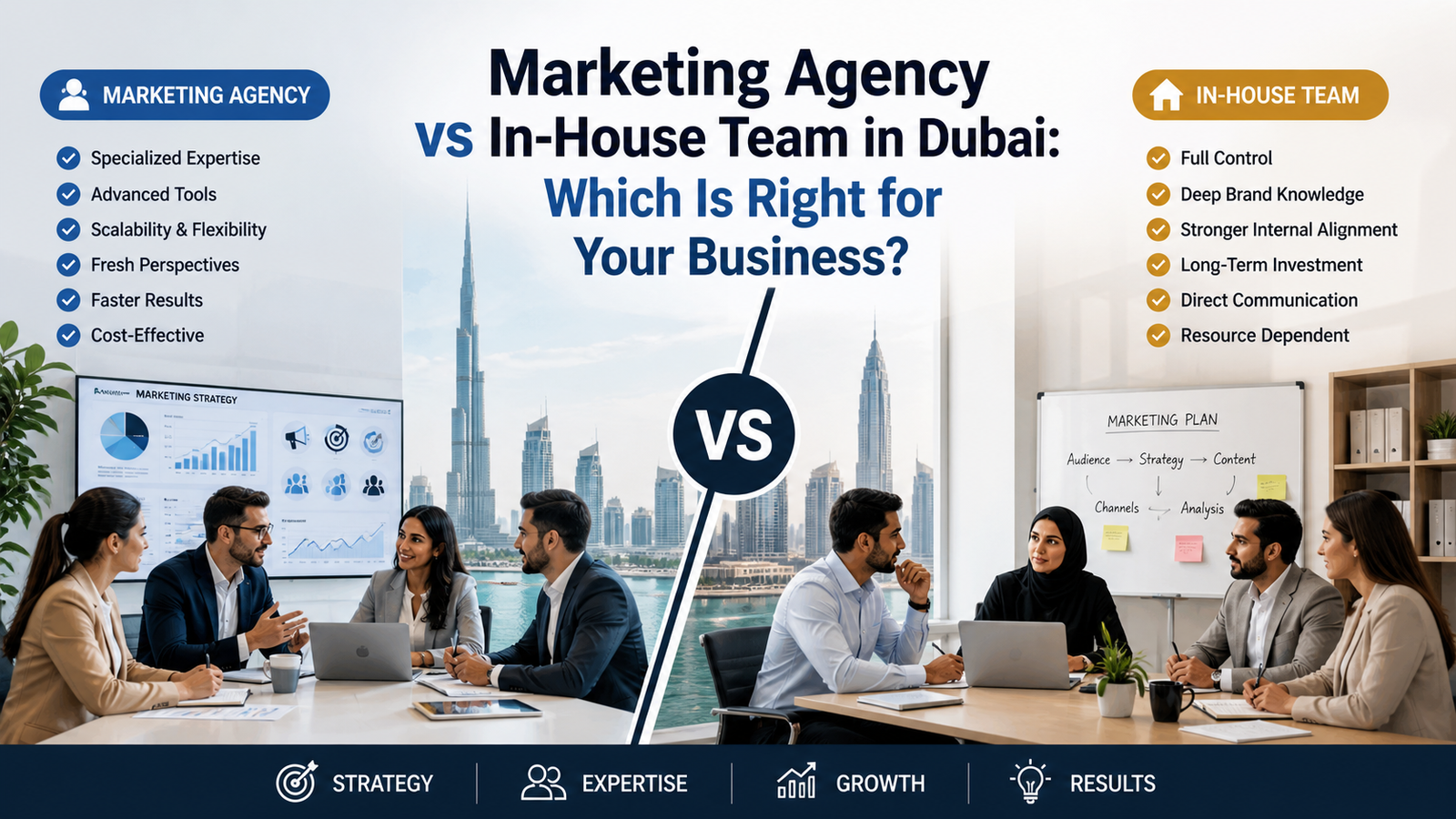 Marketing Agency vs In-House Team in Dubai: Which Is Right for Your Business?