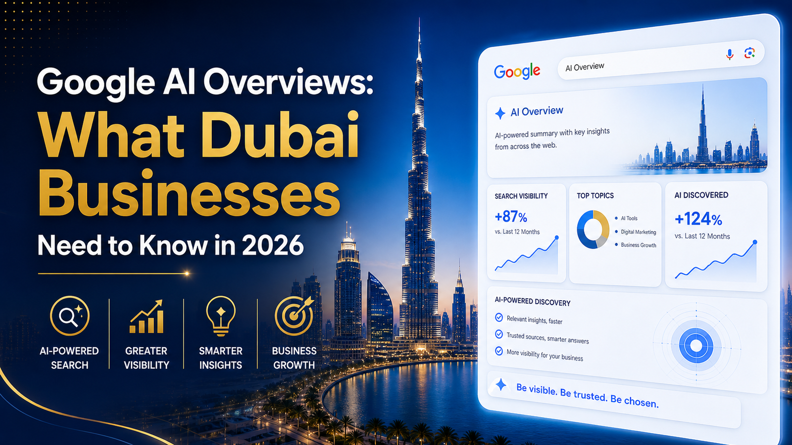 Google AI Overviews: What Dubai Businesses Need to Know in 2026