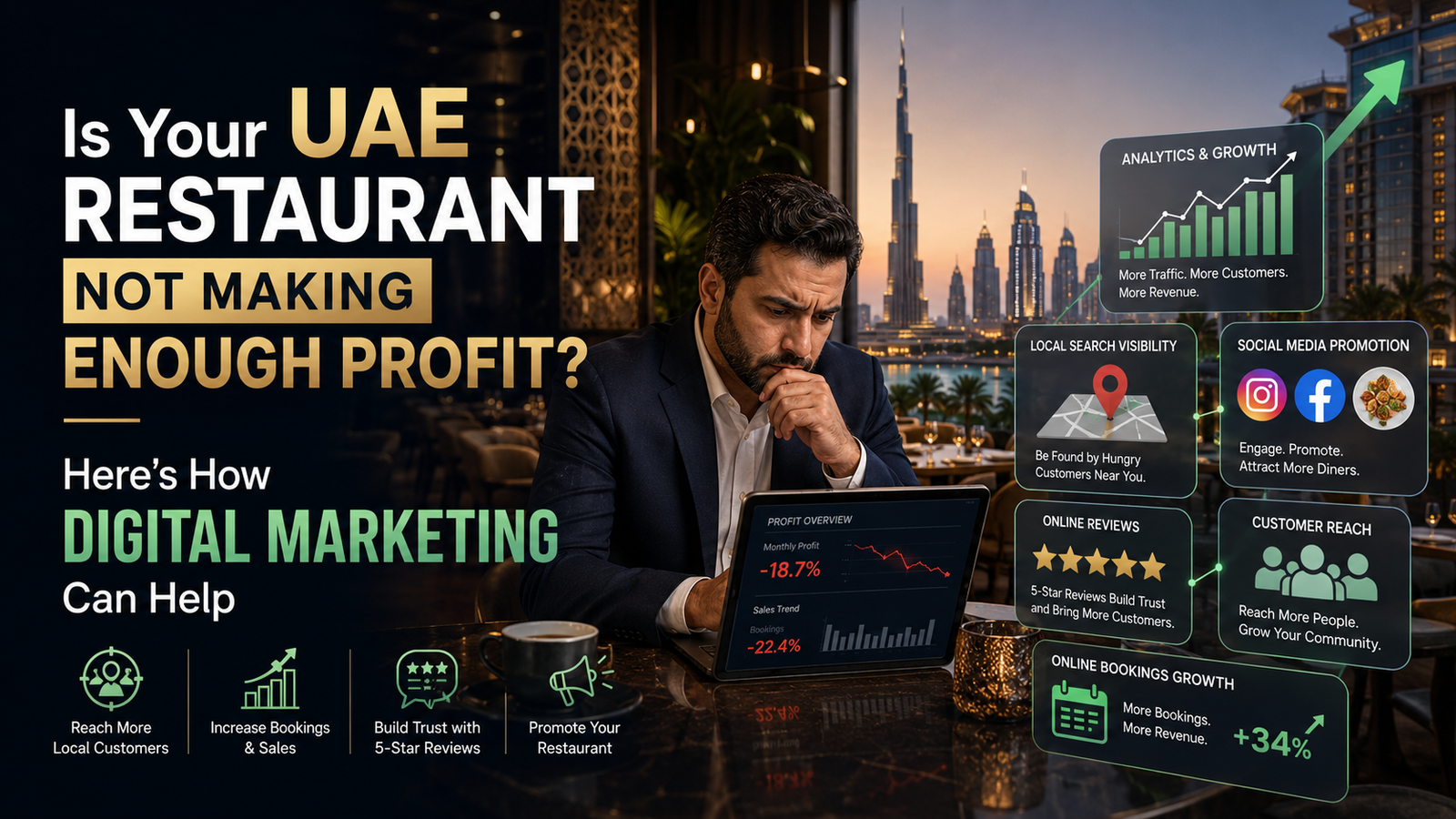 Is Your UAE Restaurant Not Making Enough Profit? Here’s How Digital Marketing Can Help