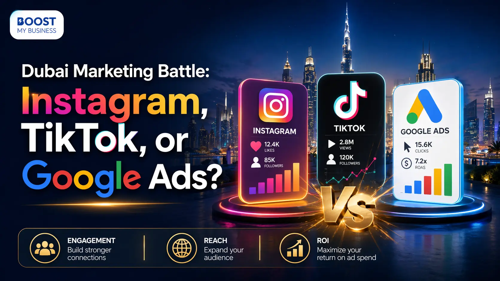 Instagram, TikTok, or Google Ads: Which Platform Drives the Most Sales in Dubai?